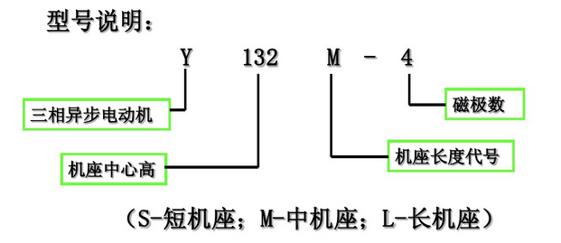 电机铭牌上的各参数表示的是有效值嘛（详细讲解电机铭牌的知识点有哪些）