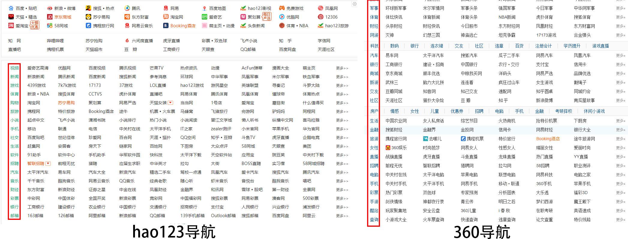 app推广渠道怎么找（三大app推广渠道是哪些）