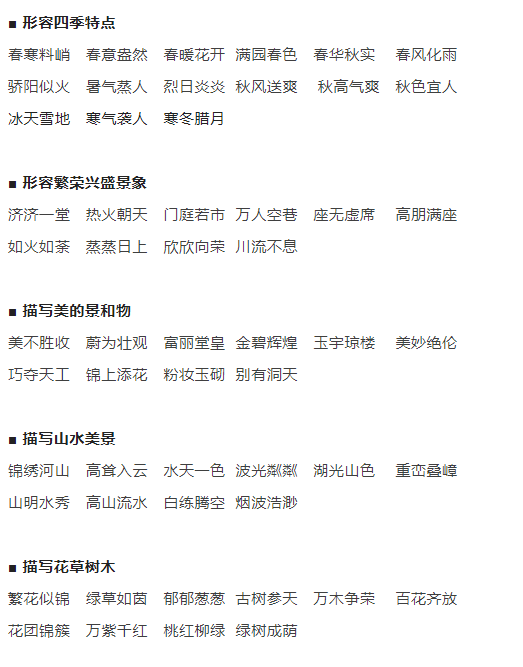 成语大全9000000个（从小学到高中都需要的各类成语大全）