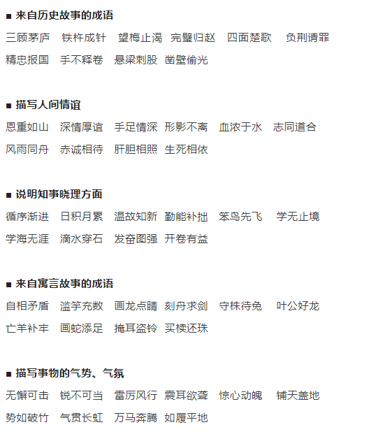 成语大全9000000个（从小学到高中都需要的各类成语大全）