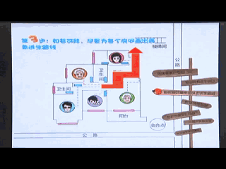 家庭逃生路线图怎么画简单（教你和孩子一起画火灾逃生示意图的技巧）