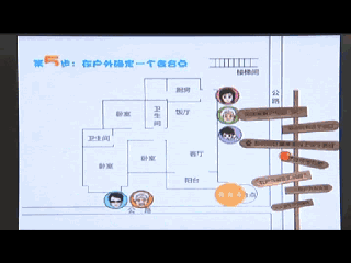 家庭逃生路线图怎么画简单（教你和孩子一起画火灾逃生示意图的技巧）