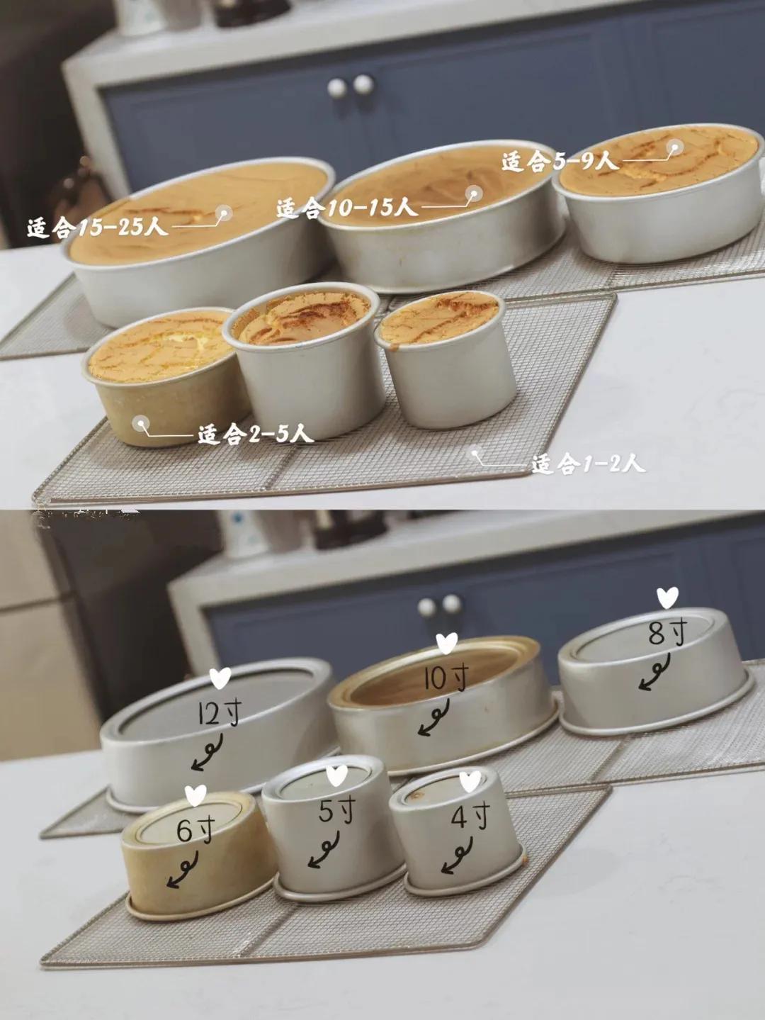 10寸蛋糕直径是多少厘米（蛋糕该应该用什么单位来计量呢）