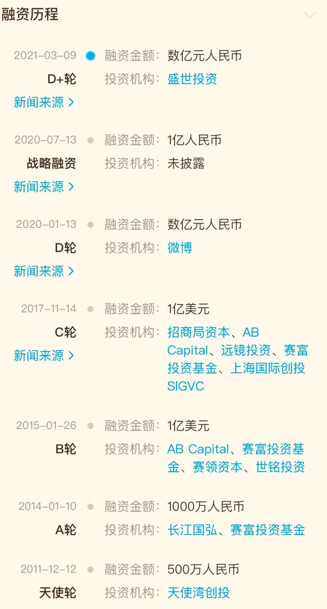 洋码头的东西是正品吗（洋码头拖欠货款2亿，寻求并购是真的吗）