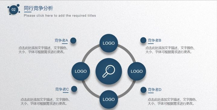 创业基础计划书（创业计划书该怎么写）