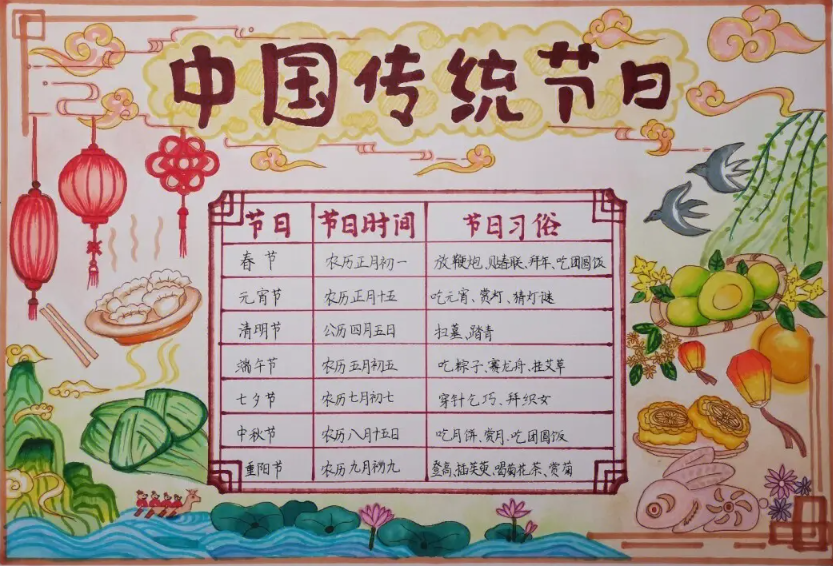中国的24个传统节日表格按顺序（中国的传统节日有哪些）