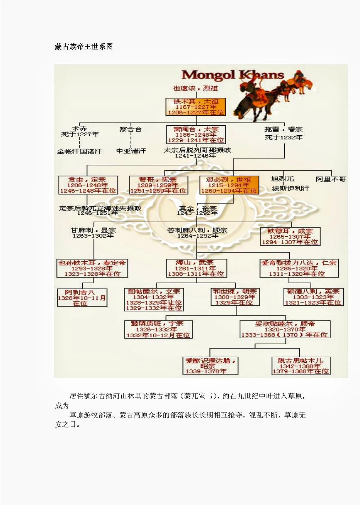 成吉思汗和努尔哈赤的关系（成吉思汗和努尔哈赤是共同祖先吗）