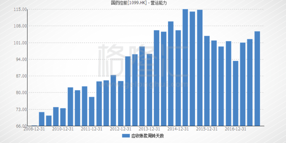 两票制指的是什么（两票制”全面铺开意味着什么）