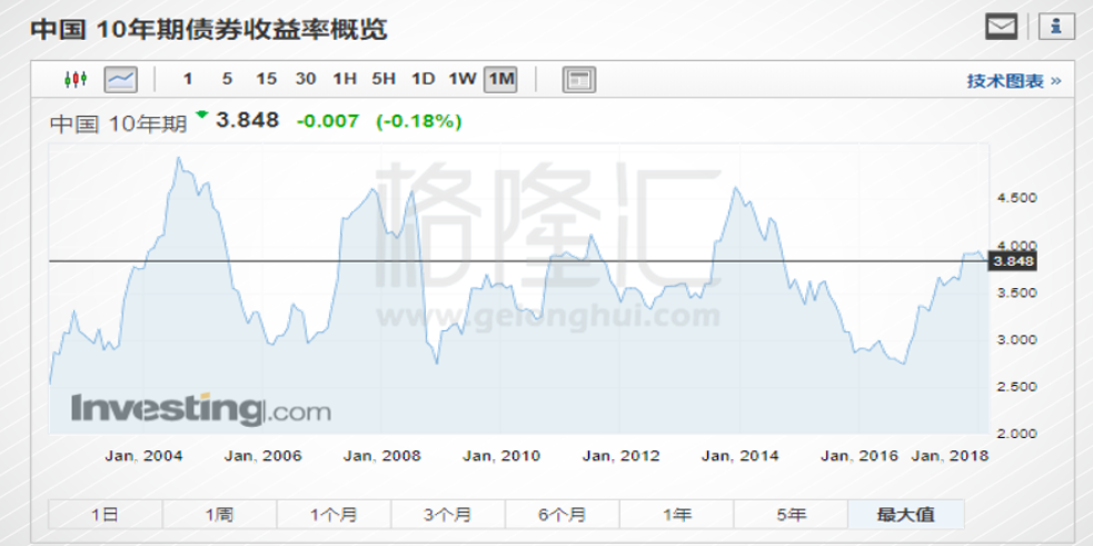 两票制指的是什么（两票制”全面铺开意味着什么）