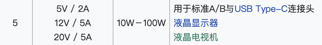 typec接口是什么意思（苹果终于确认，iPhone要换Type-C接口了）