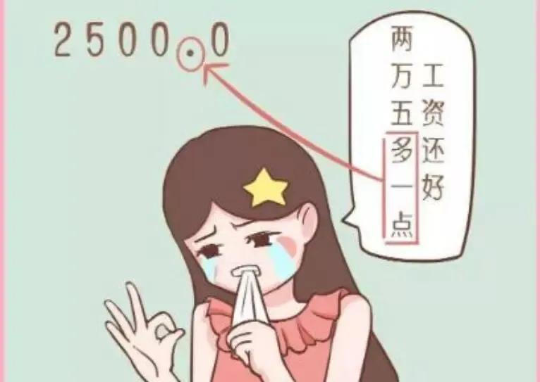 工资的计算方法（工资的计算方法是什么）