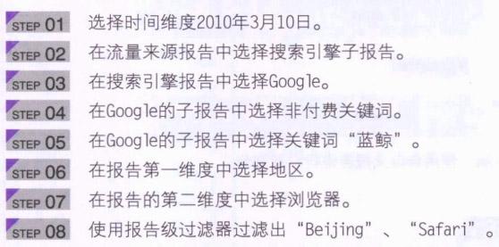 网站数据统计分析的方法有哪些（网站数据分析必须掌握的两个分析方法）