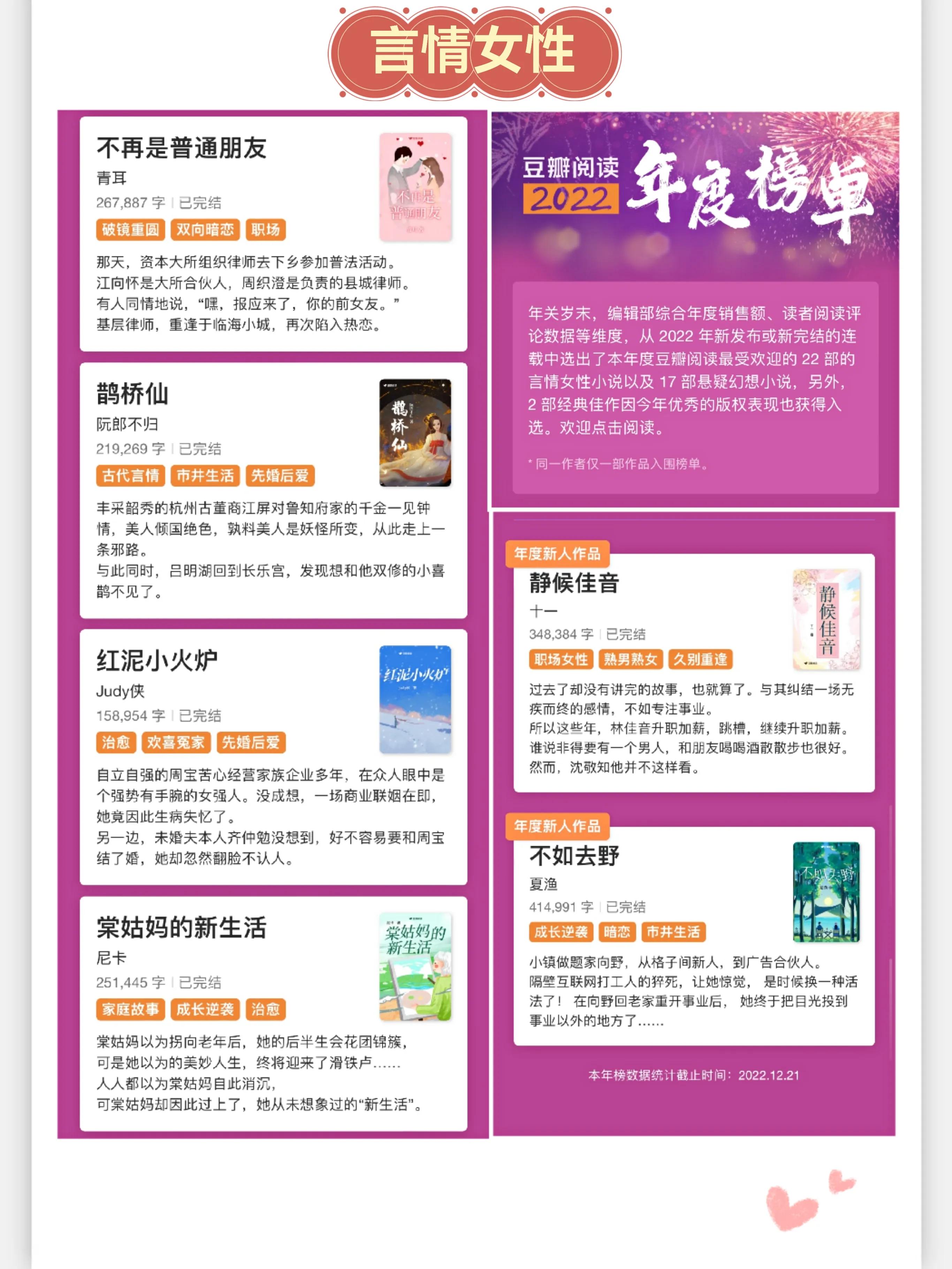豆瓣评分最高的小说排行（2022豆瓣阅读年度小说榜单）