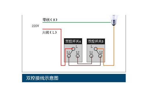 nc什么意思（电气no和nc是什么意思）