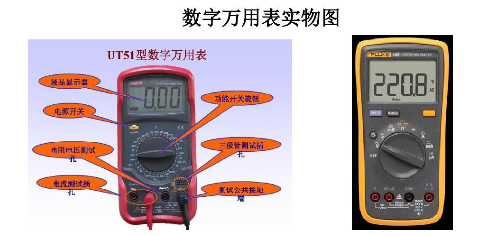 新手怎么使用万用表（万用表的正确使用方法）