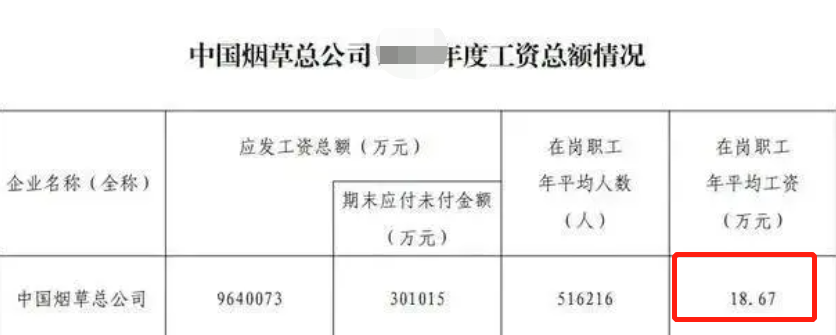 中国十大铁饭碗工作（中国十大铁饭碗工作排名）