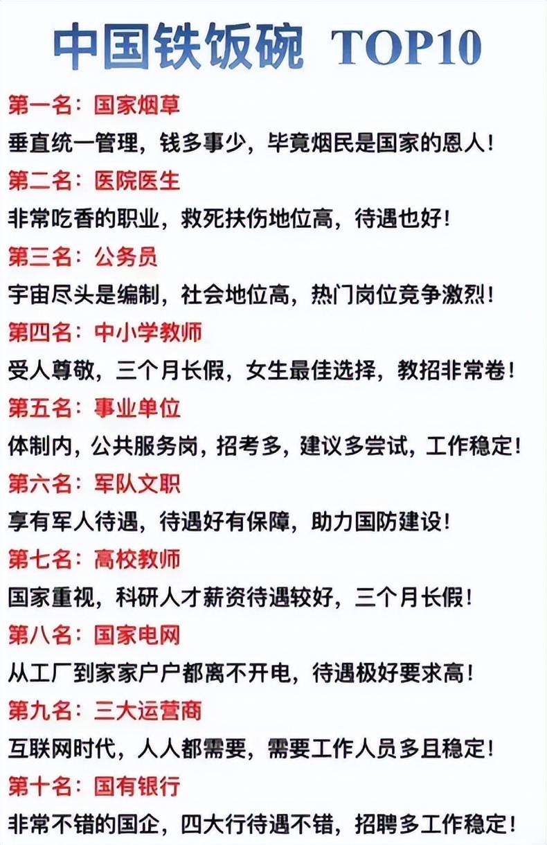 中国十大铁饭碗工作（中国十大铁饭碗工作排名）