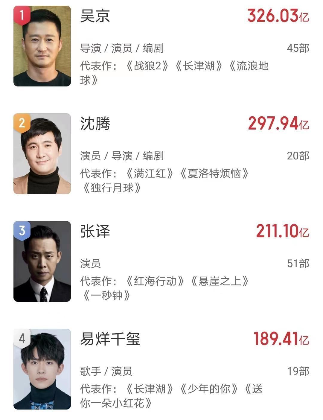 王源最近发生了什么事情（十年后TFBOYS三人的现状）