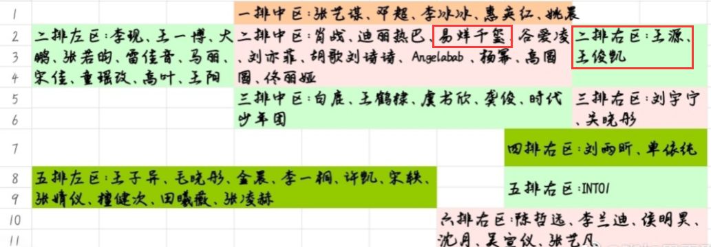 王源最近发生了什么事情（十年后TFBOYS三人的现状）