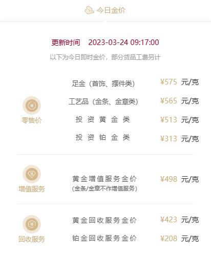 金价一路狂飙 有人8斤黄金变现174万（上周单周价格涨幅就高达<strong>6%</strong>）