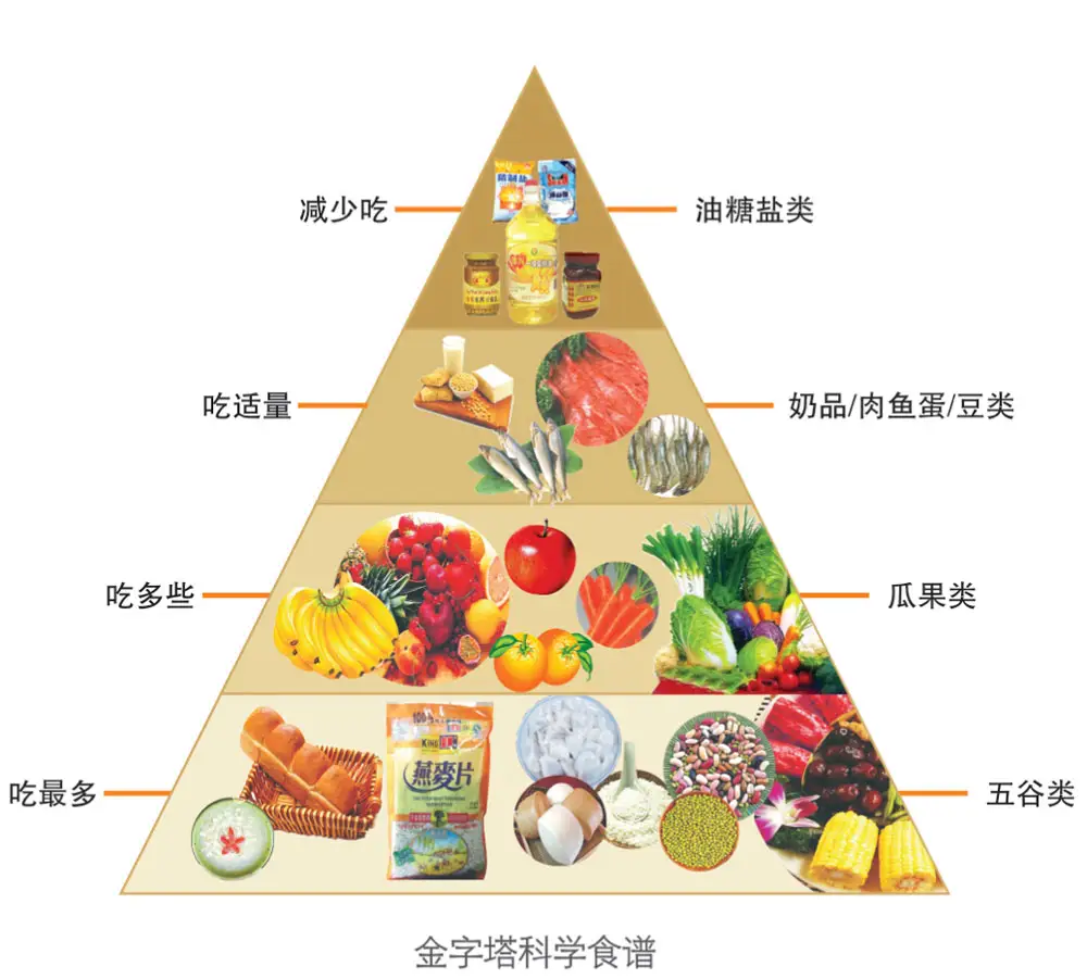 男生怎么变帅简单方法（提升男生颜值的小细节）