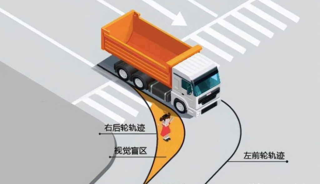 如何开车新手学车图解（新手开唱歌要掌握的细节都有哪些）