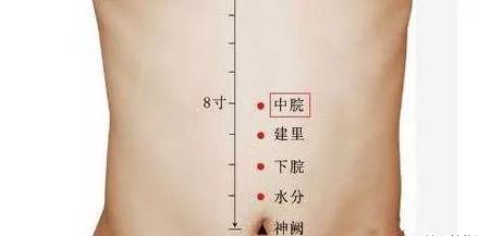 艾灸后寒气从哪里排出（三伏天艾灸养生正确吗）