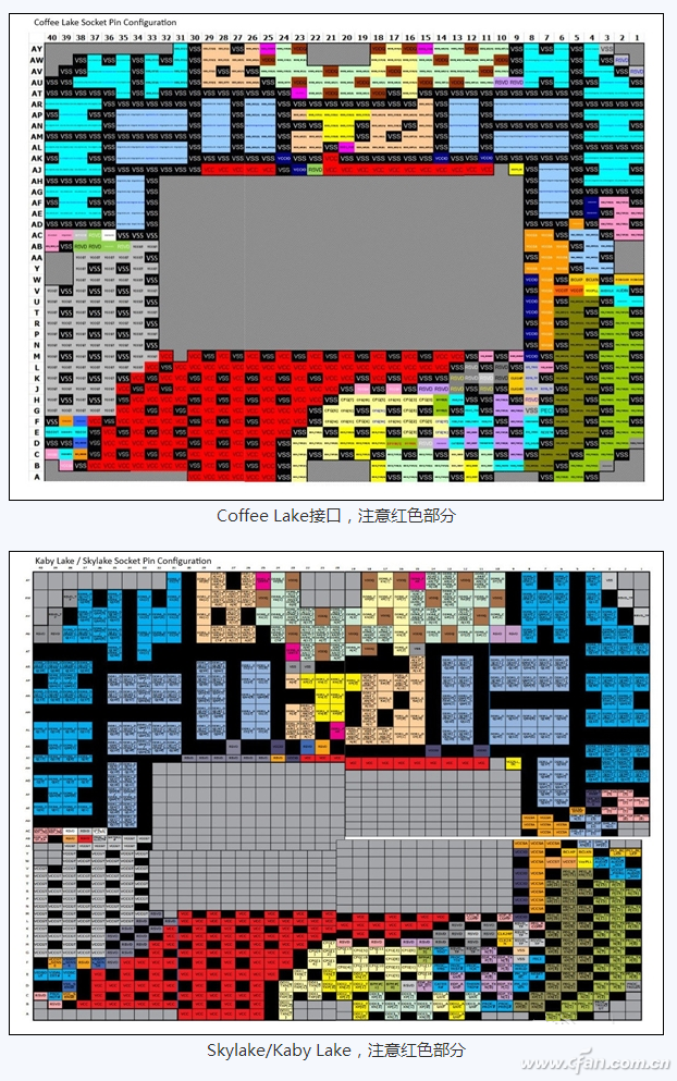 h110可以上几代cpu（H110用8代i3怎么样呢）