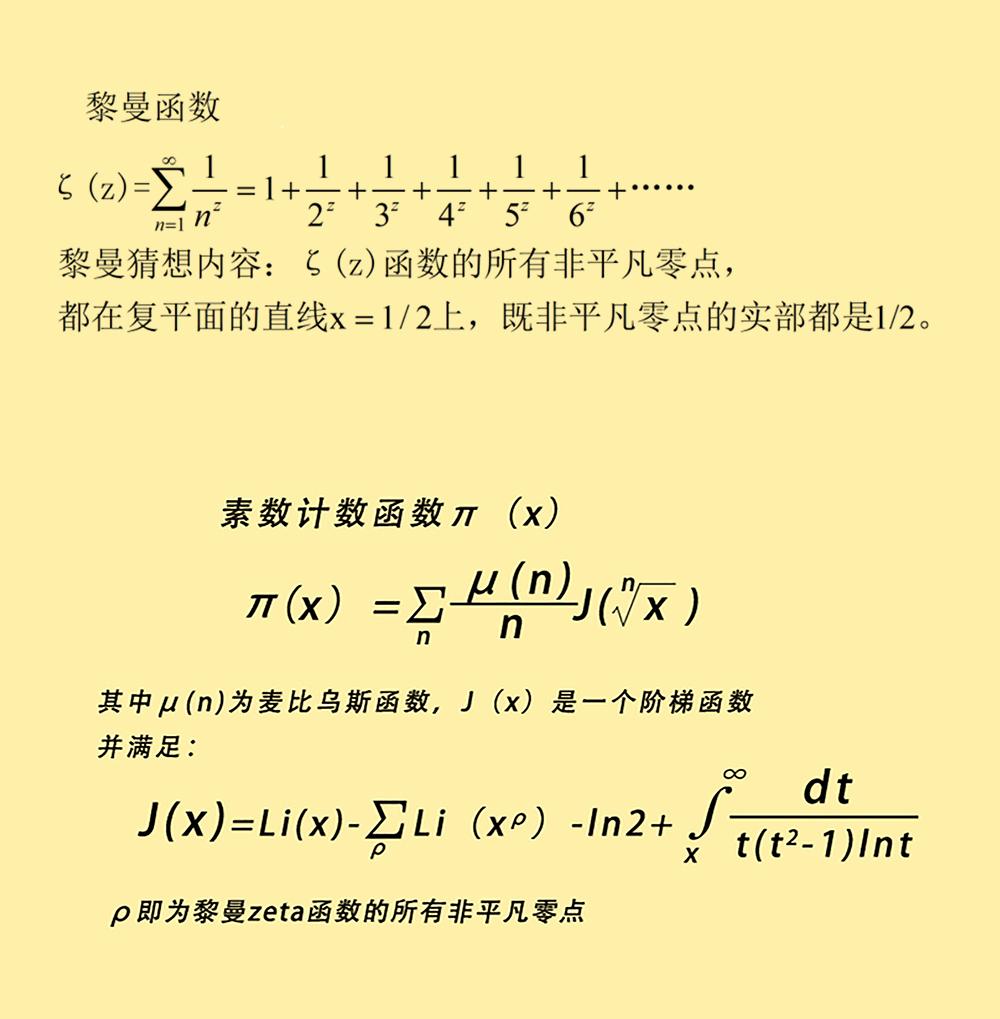 素数是什么意思（什么是素数呢）