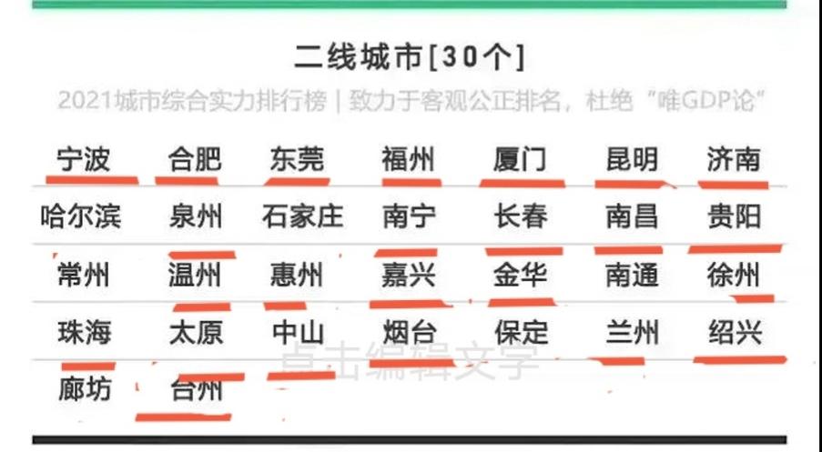 中国有哪些城市名称（盘点全中国城市，你去过几个）