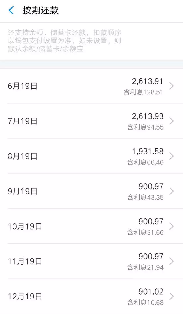 借呗还了能马上借吗（借呗还进去再借出来之后会发生什么变化吗）