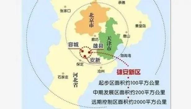 雄安新区在哪个城市（雄安新区该怎么定位呢）