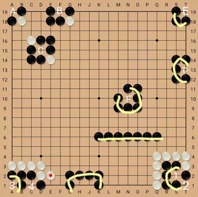 围棋怎么算赢（怎么快速计算围棋的输赢呢）