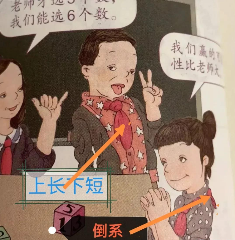 红领巾的系法步骤图教程（8岁儿童怒批丑陋插图，正确的红领巾系法）