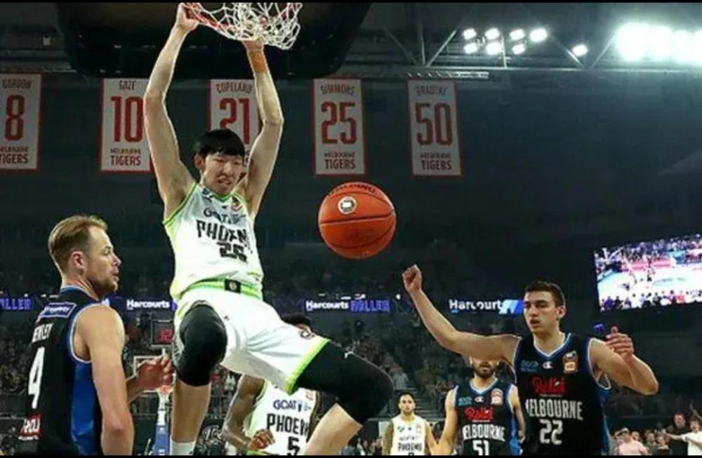 nba全称英语怎么读（盘点全球十大篮球联赛名称排行）