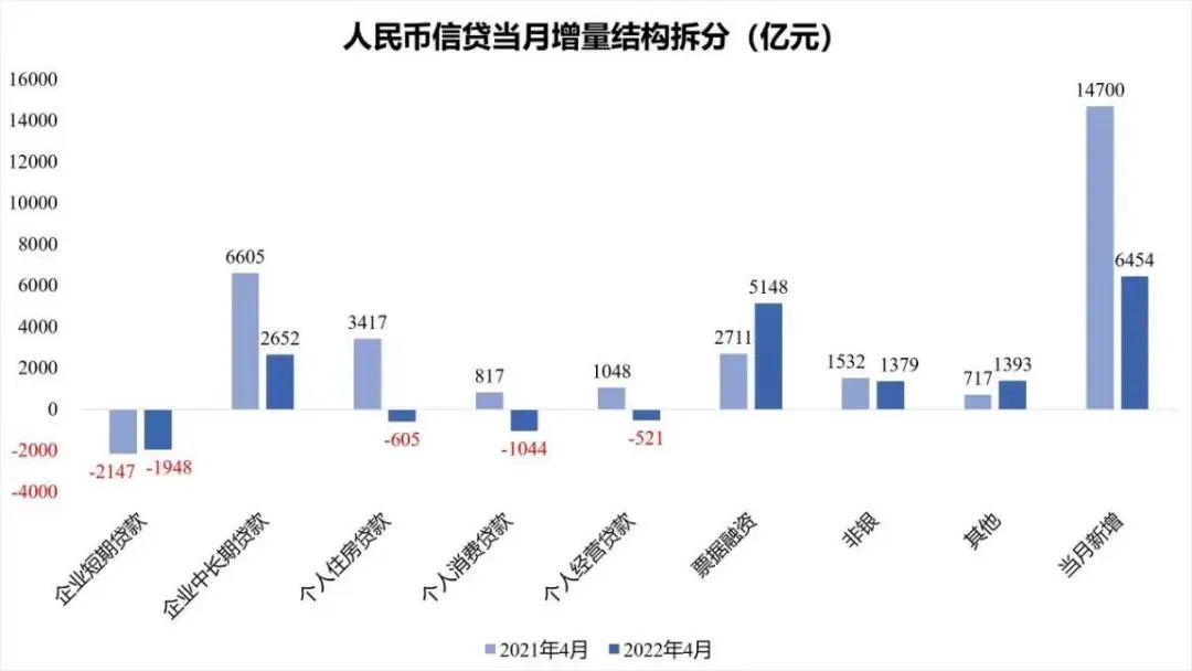 房贷40万怎么还最划算（房贷应该怎么还才最划算呢）